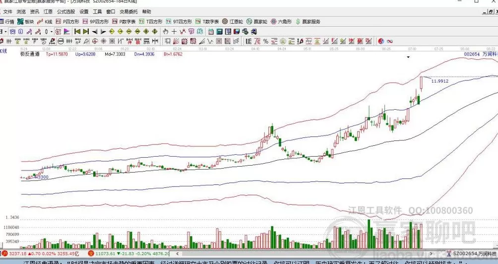 002654万润科技股票，002654万润科技股票股吧