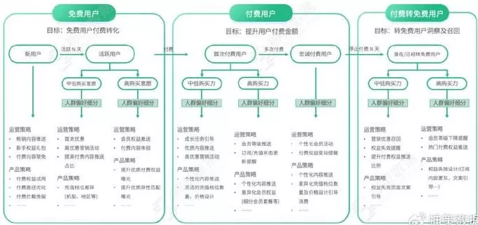 ai 神策，神策ai矩阵系统