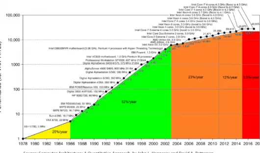 ai加线框，ai里面怎么加边框